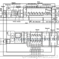 Чертеж дробилки ВДП 15