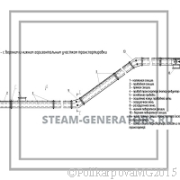 Чертеж золошлакоудаления УСШ. Исполнение 3